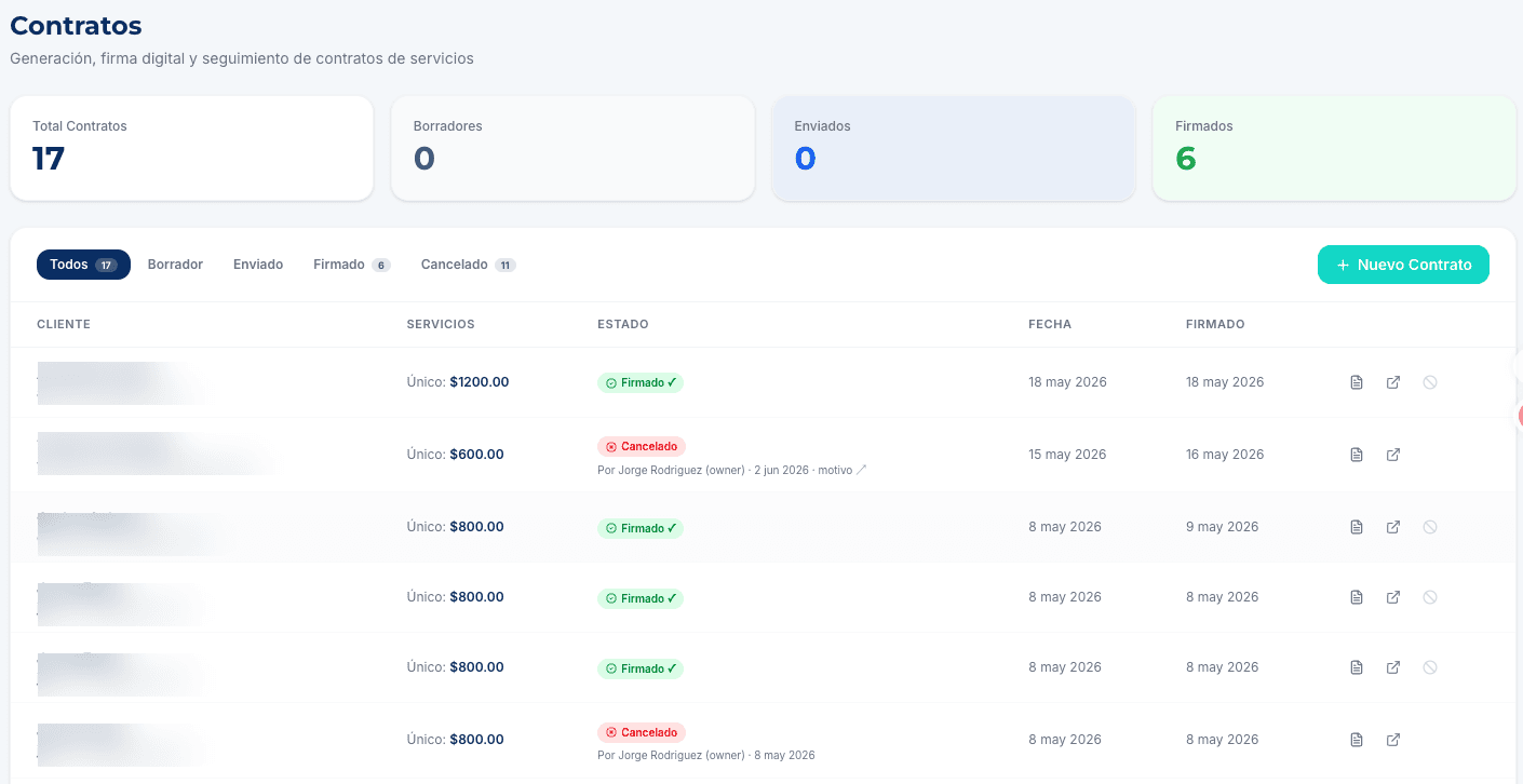 Contracts list with status and signed dates.